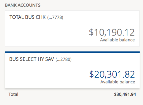 Separate account for tax, bank accounts, business accounts