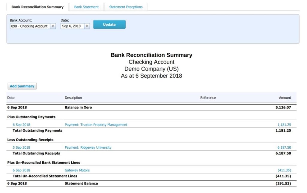 Xero Bank Reconciliation Report